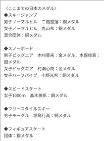 ちか・☆やっと☆