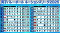 ◯必勝祈願◯