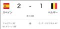 ◯ベスト4◯