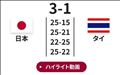 ◯勝利◯