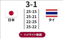 ちか・◯勝利◯