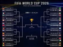 ちか・☆勝利へ☆