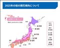 ☆もーすぐはーるですねぇ☆