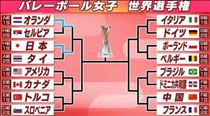 ちか・☆ベスト8☆