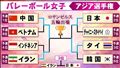 ☆まだまだ☆