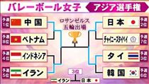 ちか・☆まだまだ☆
