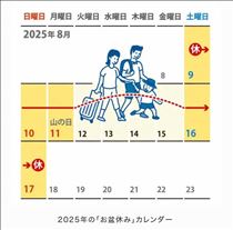 ちか・☆意外に☆