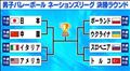 ◯来週◯