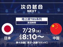 ちか・◯決戦◯