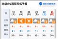☆まだまだ☆