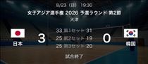 ちか・☆大勝利☆