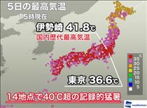ちか・☆警報級☆