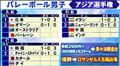 ◯victory◯