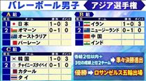 ◯victory◯