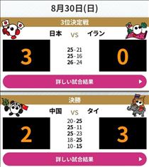 ちか・☆けっかはっぴょー☆
