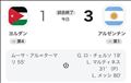 ☆凄すぎるってぇ☆