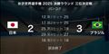 ◯明日へ向かう◯