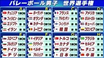 ちか・◯あと一秒だけ◯