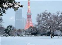 ちか・☆的中☆
