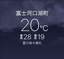 はな・涼しい～( ⑉¯ ꇴ ¯⑉ )