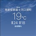 無事に到着～ჱ̒ ｰ̀֊ｰ́ )
