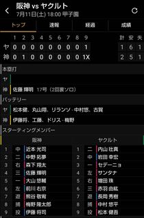 つばさ・脳汁