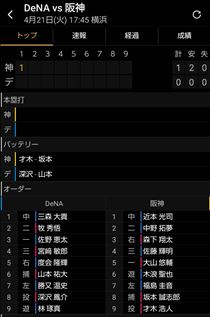 つばさ・油断した