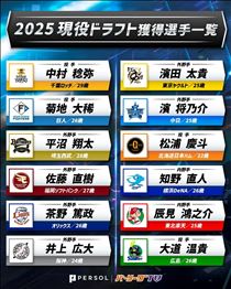 つばさ・そんな気はしてたよ、井上。
