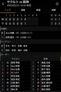 つばさ・すごいことになってらぁ