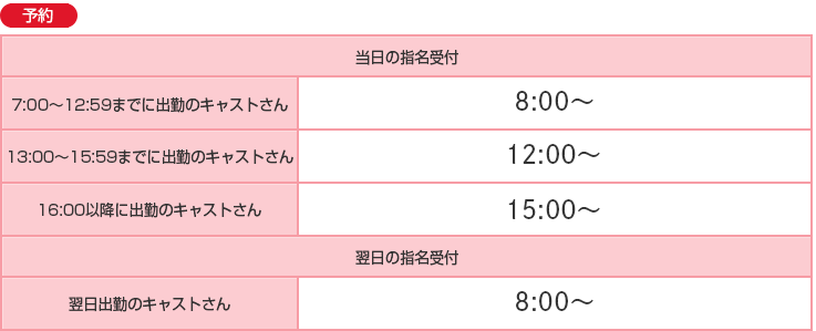 トマト池袋_予約表組(PC用)