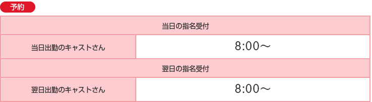 トマト池袋_予約表組(PC用)
